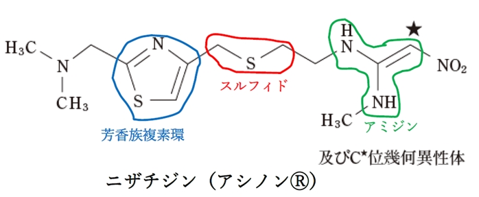 H2ブロッカーの構造の特徴,共通点 薬学化学